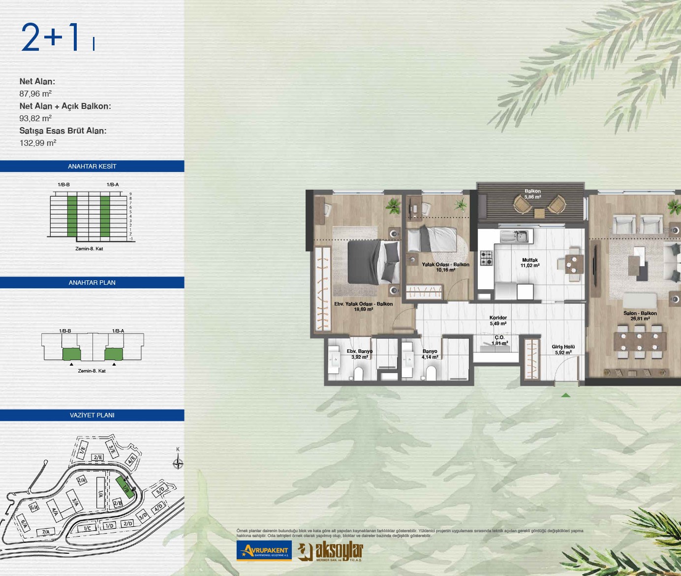 Discover the Newest Luxury Apartments at Camli Vadi in Kagithane